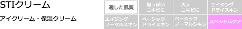 STIクリーム