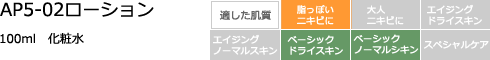 AP5-02ローション